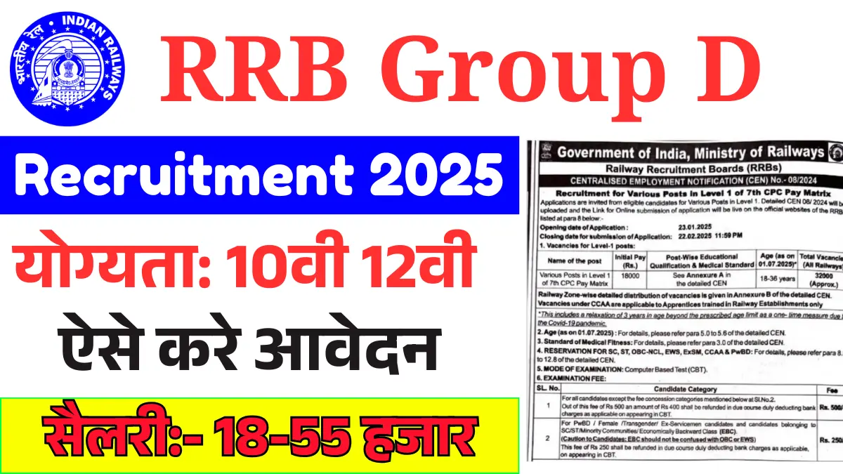 RRB Group D Recruitment 2025